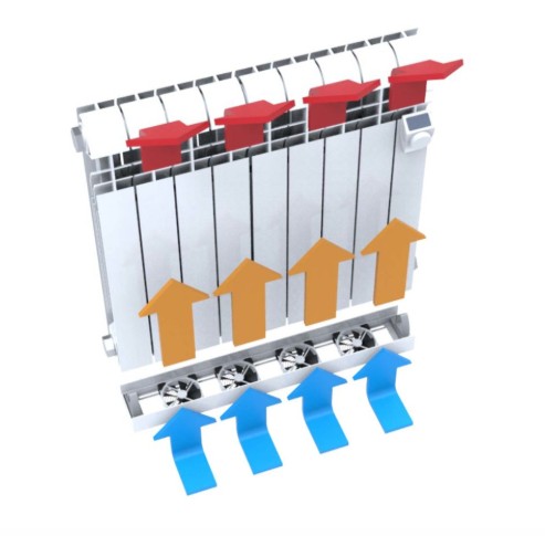 Ventiladores para radiadores - Imagen 2